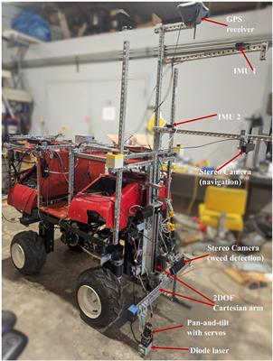 Autonomous diode laser weeding mobile robot in cotton field using deep learning, visual servoing and finite state machine